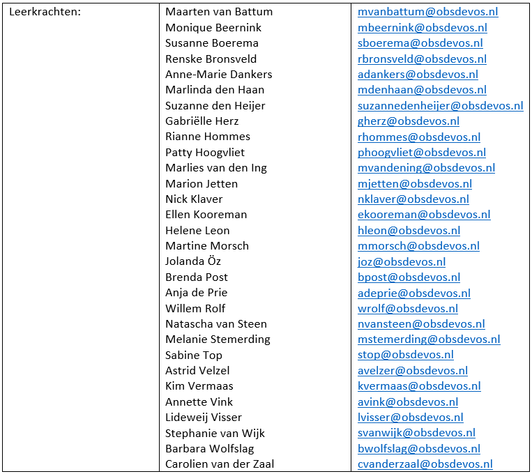 samenstelling-2024-2025-2.png